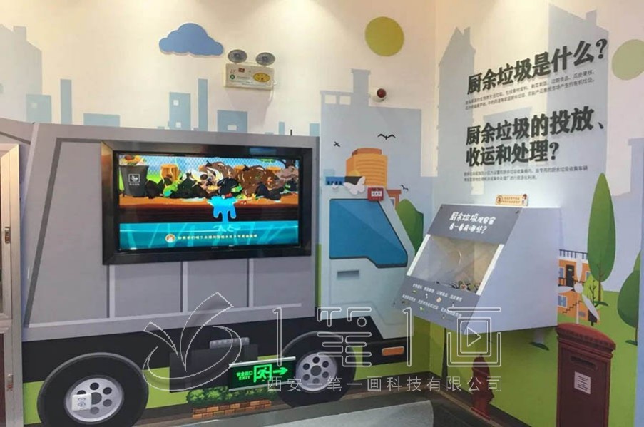 垃圾分類展示館，垃圾分類展廳